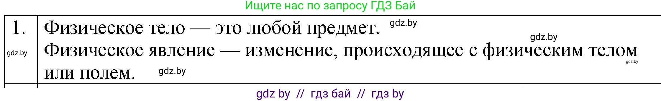 Физика, 7 класс Учебник, авторы: Исаченкова Лариса Артёмовна, Громыко Елена Владимировна, Лещинский Юрий Дмитриевич, издательство Народная асвета, Минск, 2022, бирюзового цвета, страница 10, номер 1, Решение 1