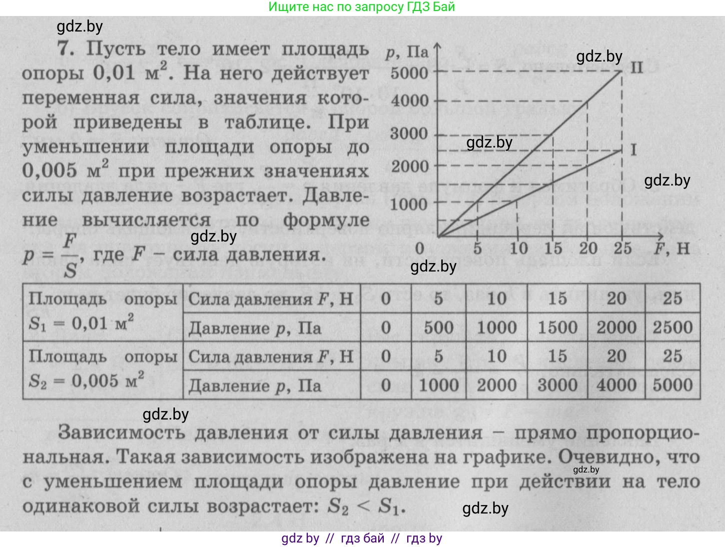 Физика, 7 класс Учебник, авторы: Исаченкова Лариса Артёмовна, Громыко Елена Владимировна, Лещинский Юрий Дмитриевич, издательство Народная асвета, Минск, 2022, бирюзового цвета, страница 104, номер 7, Решение 2
