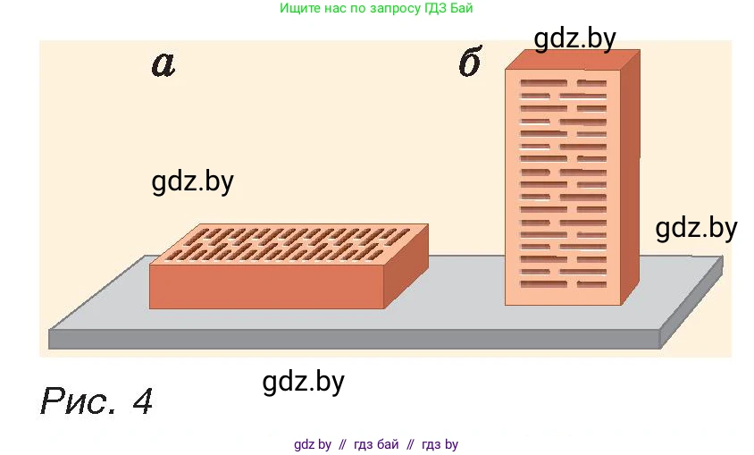 Физика, 8 класс Учебник, авторы: Исаченкова Лариса Артёмовна, Громыко Елена Владимировна, Дорофейчик Владимир Владимирович, Лещинский Юрий Дмитриевич, издательство Адукацыя i выхаванне, Минск, 2024, страница 7, номер 2, Условие (продолжение 2)