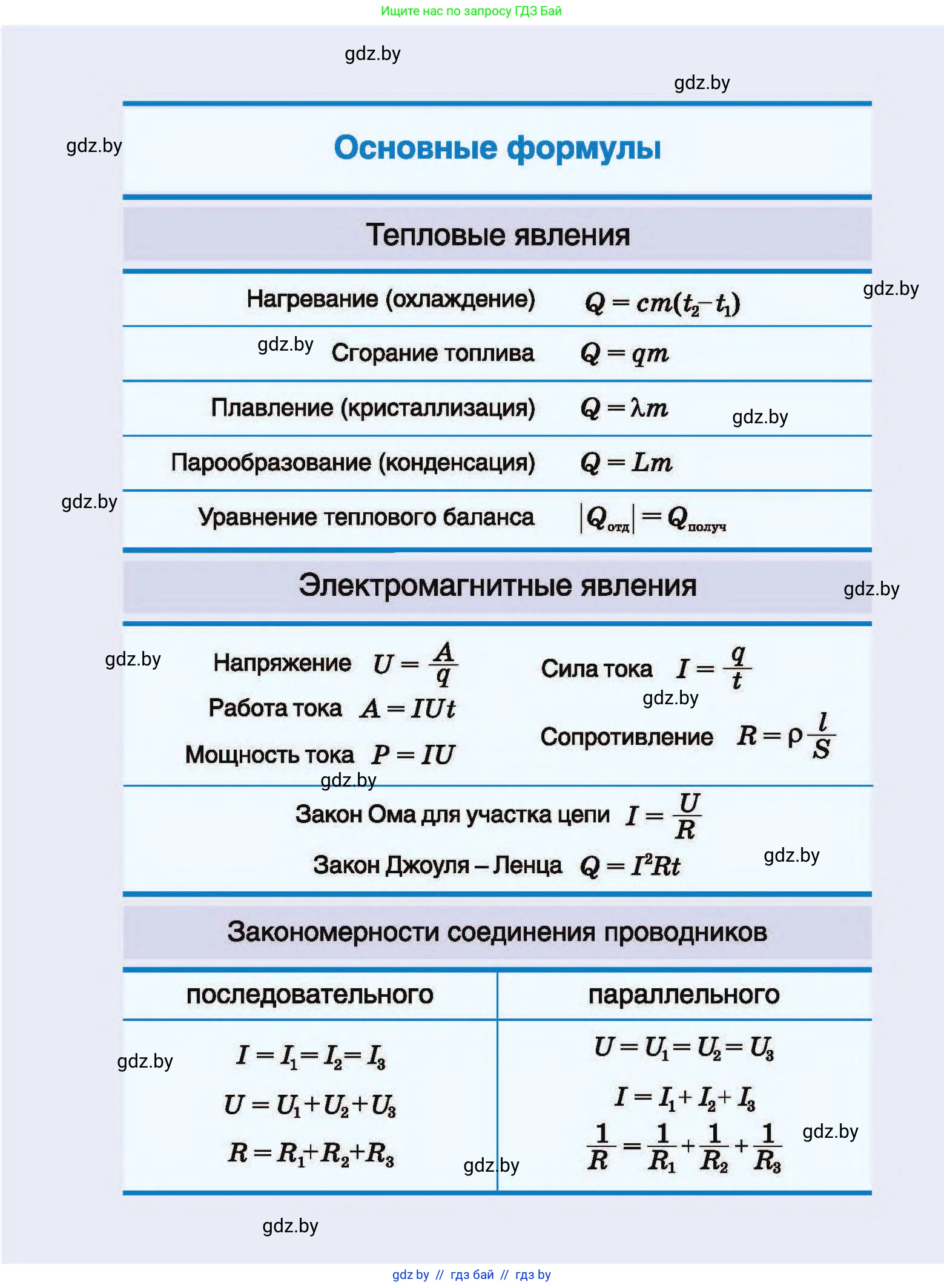 Физика, 8 класс Учебник, авторы: Исаченкова Лариса Артёмовна, Громыко Елена Владимировна, Дорофейчик Владимир Владимирович, Лещинский Юрий Дмитриевич, издательство Адукацыя i выхаванне, Минск, 2024, 
