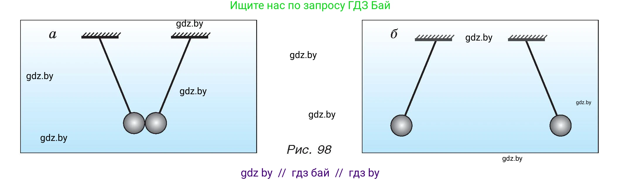 Физика, 8 класс Учебник, авторы: Исаченкова Лариса Артёмовна, Громыко Елена Владимировна, Дорофейчик Владимир Владимирович, Лещинский Юрий Дмитриевич, издательство Адукацыя i выхаванне, Минск, 2024, страница 59, номер 11, Условие (продолжение 2)