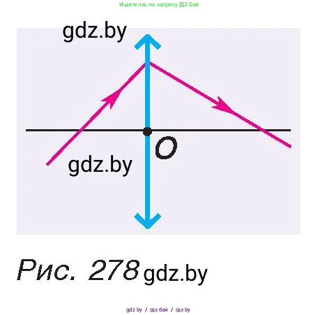 Физика, 8 класс Учебник, авторы: Исаченкова Лариса Артёмовна, Громыко Елена Владимировна, Дорофейчик Владимир Владимирович, Лещинский Юрий Дмитриевич, издательство Адукацыя i выхаванне, Минск, 2024, страница 151, номер 3, Условие (продолжение 2)