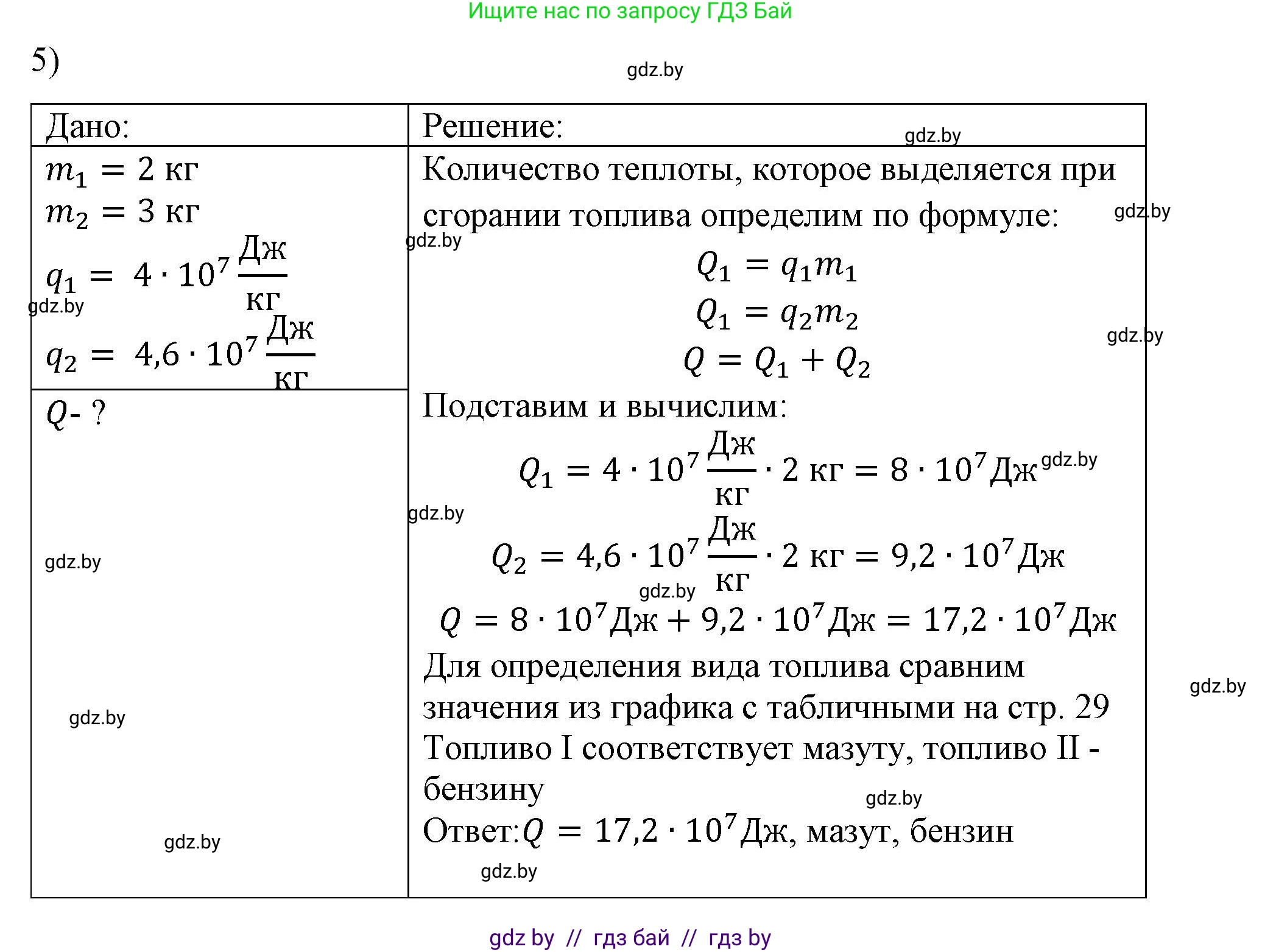 Физика, 8 класс Учебник, авторы: Исаченкова Лариса Артёмовна, Громыко Елена Владимировна, Дорофейчик Владимир Владимирович, Лещинский Юрий Дмитриевич, издательство Адукацыя i выхаванне, Минск, 2024, страница 31, номер 5, Решение 2