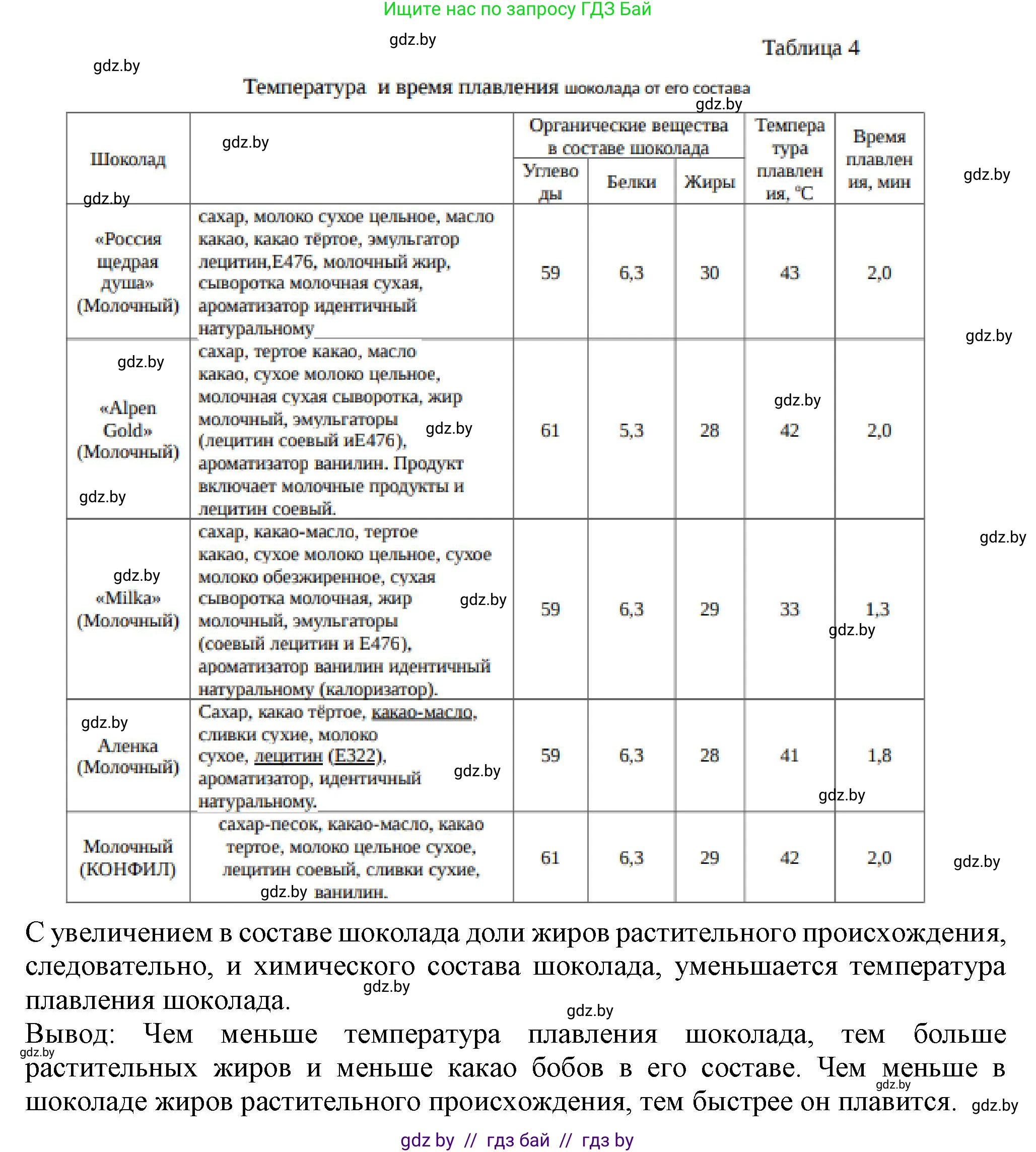 Физика, 8 класс Учебник, авторы: Исаченкова Лариса Артёмовна, Громыко Елена Владимировна, Дорофейчик Владимир Владимирович, Лещинский Юрий Дмитриевич, издательство Адукацыя i выхаванне, Минск, 2024, страница 50, номер 4, Решение 2 (продолжение 3)