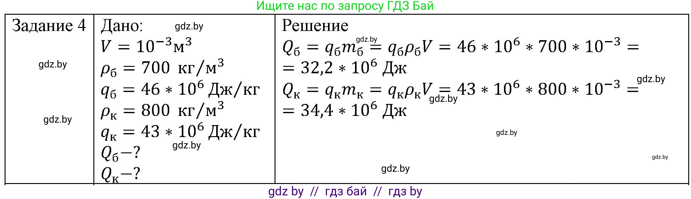 Физика, 8 класс Учебник, авторы: Исаченкова Лариса Артёмовна, Громыко Елена Владимировна, Дорофейчик Владимир Владимирович, Лещинский Юрий Дмитриевич, издательство Адукацыя i выхаванне, Минск, 2024, страница 31, номер 4, Решение 3