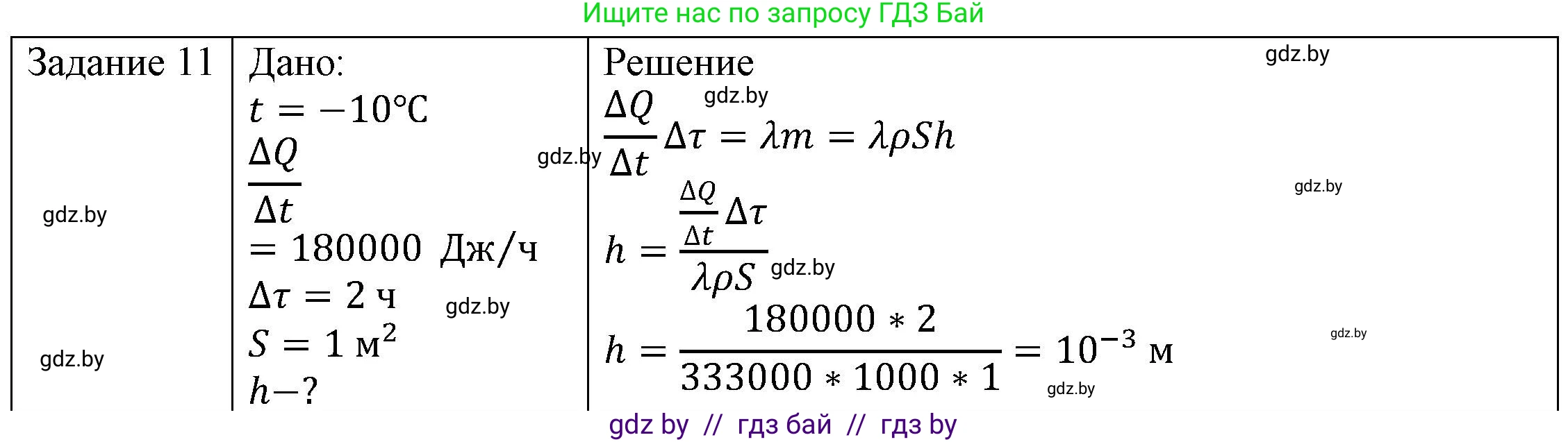 Физика, 8 класс Учебник, авторы: Исаченкова Лариса Артёмовна, Громыко Елена Владимировна, Дорофейчик Владимир Владимирович, Лещинский Юрий Дмитриевич, издательство Адукацыя i выхаванне, Минск, 2024, страница 39, номер 11, Решение 3