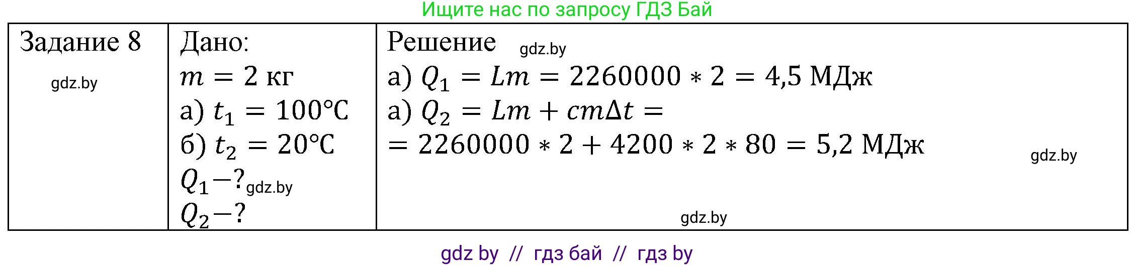 Физика, 8 класс Учебник, авторы: Исаченкова Лариса Артёмовна, Громыко Елена Владимировна, Дорофейчик Владимир Владимирович, Лещинский Юрий Дмитриевич, издательство Адукацыя i выхаванне, Минск, 2024, страница 49, номер 8, Решение 3