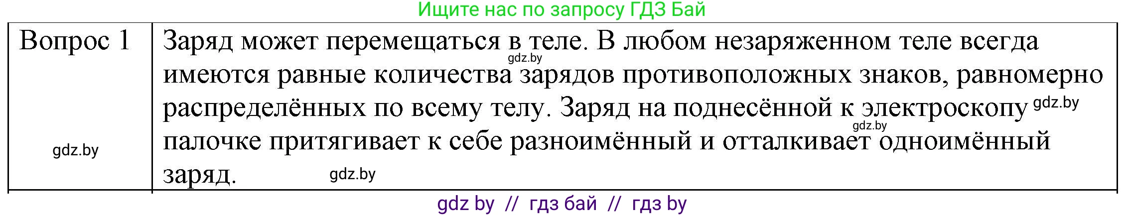 Физика, 8 класс Учебник, авторы: Исаченкова Лариса Артёмовна, Громыко Елена Владимировна, Дорофейчик Владимир Владимирович, Лещинский Юрий Дмитриевич, издательство Адукацыя i выхаванне, Минск, 2024, страница 62, номер 1, Решение 3