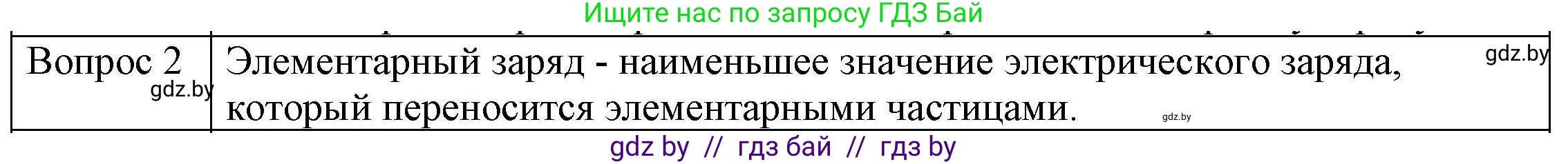 Физика, 8 класс Учебник, авторы: Исаченкова Лариса Артёмовна, Громыко Елена Владимировна, Дорофейчик Владимир Владимирович, Лещинский Юрий Дмитриевич, издательство Адукацыя i выхаванне, Минск, 2024, страница 66, номер 2, Решение 3