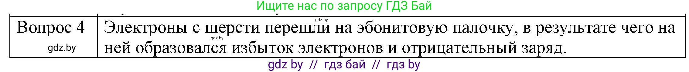 Физика, 8 класс Учебник, авторы: Исаченкова Лариса Артёмовна, Громыко Елена Владимировна, Дорофейчик Владимир Владимирович, Лещинский Юрий Дмитриевич, издательство Адукацыя i выхаванне, Минск, 2024, страница 66, номер 4, Решение 3