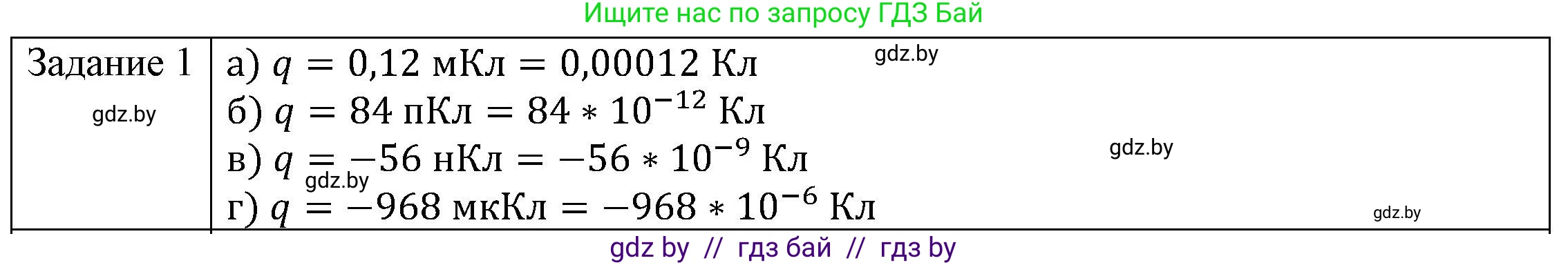 Физика, 8 класс Учебник, авторы: Исаченкова Лариса Артёмовна, Громыко Елена Владимировна, Дорофейчик Владимир Владимирович, Лещинский Юрий Дмитриевич, издательство Адукацыя i выхаванне, Минск, 2024, страница 66, номер 2, Решение 3