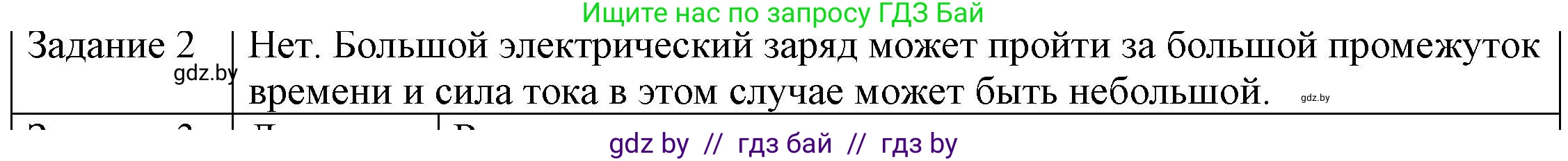 Физика, 8 класс Учебник, авторы: Исаченкова Лариса Артёмовна, Громыко Елена Владимировна, Дорофейчик Владимир Владимирович, Лещинский Юрий Дмитриевич, издательство Адукацыя i выхаванне, Минск, 2024, страница 83, номер 2, Решение 3