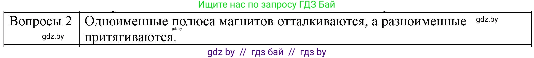 Физика, 8 класс Учебник, авторы: Исаченкова Лариса Артёмовна, Громыко Елена Владимировна, Дорофейчик Владимир Владимирович, Лещинский Юрий Дмитриевич, издательство Адукацыя i выхаванне, Минск, 2024, страница 113, номер 2, Решение 3