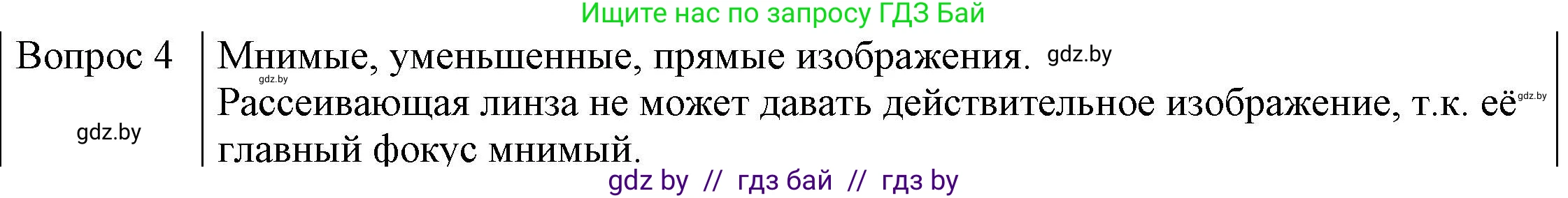 Физика, 8 класс Учебник, авторы: Исаченкова Лариса Артёмовна, Громыко Елена Владимировна, Дорофейчик Владимир Владимирович, Лещинский Юрий Дмитриевич, издательство Адукацыя i выхаванне, Минск, 2024, страница 150, номер 4, Решение 3