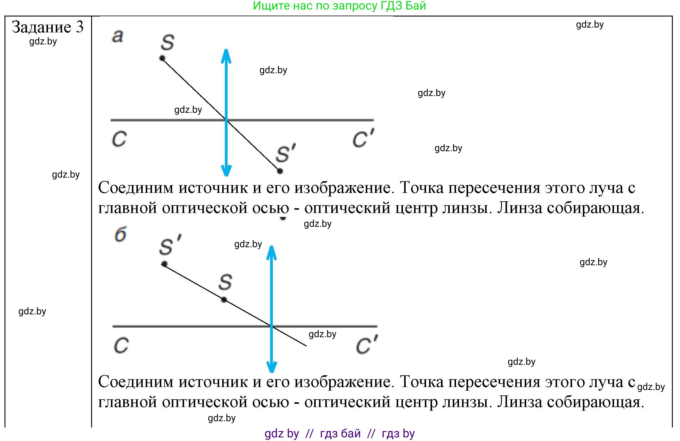 Физика, 8 класс Учебник, авторы: Исаченкова Лариса Артёмовна, Громыко Елена Владимировна, Дорофейчик Владимир Владимирович, Лещинский Юрий Дмитриевич, издательство Адукацыя i выхаванне, Минск, 2024, страница 151, номер 1, Решение 3