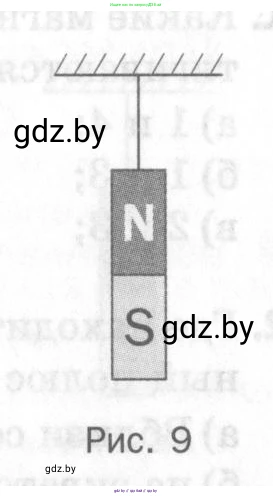 Физика, 8 класс Самостоятельные и контрольные работы, авторы: Шабусов Анатолий Константинович, Дубина Максим Викторович, издательство Новое знание, Минск, 2021, жёлтого цвета, страница 57, номер 7, Условие (продолжение 2)