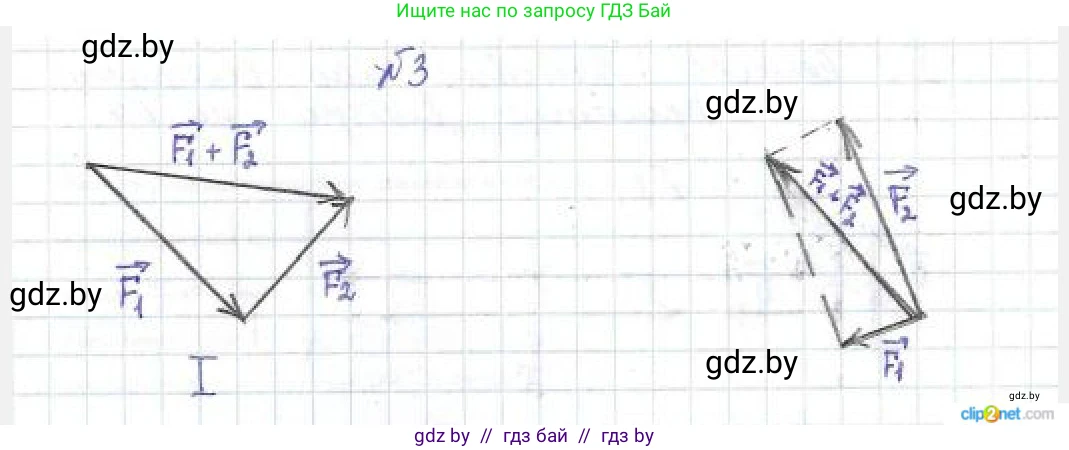 Физика, 9 класс Сборник задач, авторы: Исаченкова Лариса Артёмовна, Дорофейчик Владимир Владимирович, Захаревич Екатерина Васильевна, Пальчик Геннадий Владимирович, издательство Аверсэв, Минск, 2021, страница 9, номер 3, Решение 2