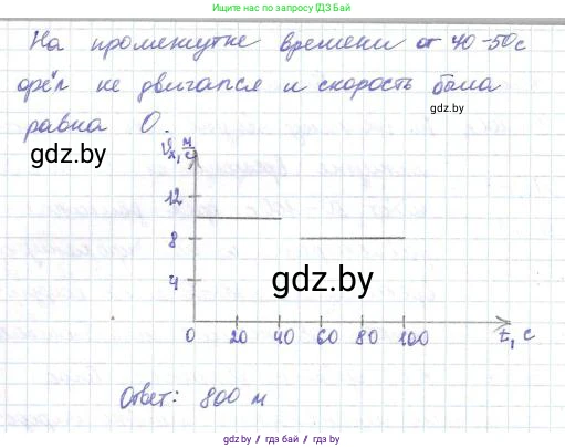 Физика, 9 класс Сборник задач, авторы: Исаченкова Лариса Артёмовна, Дорофейчик Владимир Владимирович, Захаревич Екатерина Васильевна, Пальчик Геннадий Владимирович, издательство Аверсэв, Минск, 2021, страница 25, номер 84, Решение 2 (продолжение 2)