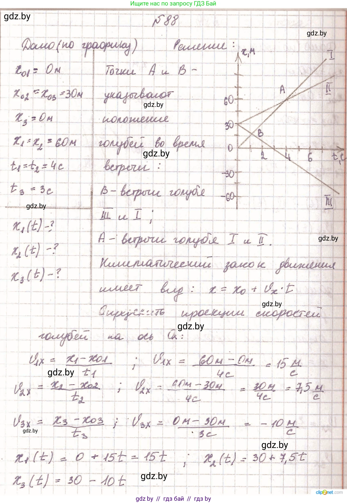Физика, 9 класс Сборник задач, авторы: Исаченкова Лариса Артёмовна, Дорофейчик Владимир Владимирович, Захаревич Екатерина Васильевна, Пальчик Геннадий Владимирович, издательство Аверсэв, Минск, 2021, страница 26, номер 88, Решение 2
