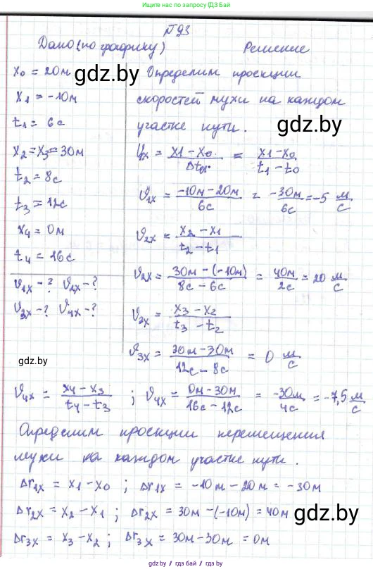 Физика, 9 класс Сборник задач, авторы: Исаченкова Лариса Артёмовна, Дорофейчик Владимир Владимирович, Захаревич Екатерина Васильевна, Пальчик Геннадий Владимирович, издательство Аверсэв, Минск, 2021, страница 27, номер 93, Решение 2