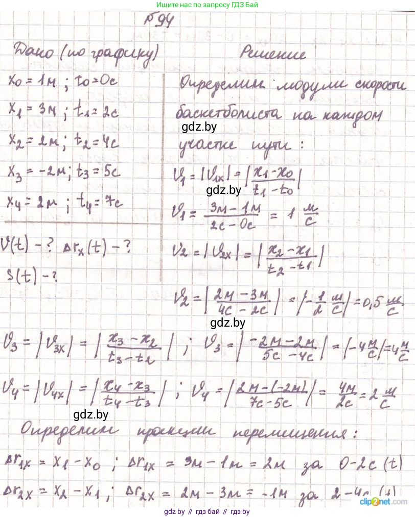 Физика, 9 класс Сборник задач, авторы: Исаченкова Лариса Артёмовна, Дорофейчик Владимир Владимирович, Захаревич Екатерина Васильевна, Пальчик Геннадий Владимирович, издательство Аверсэв, Минск, 2021, страница 28, номер 94, Решение 2