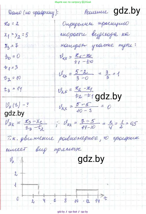 Физика, 9 класс Сборник задач, авторы: Исаченкова Лариса Артёмовна, Дорофейчик Владимир Владимирович, Захаревич Екатерина Васильевна, Пальчик Геннадий Владимирович, издательство Аверсэв, Минск, 2021, страница 28, номер 95, Решение 2