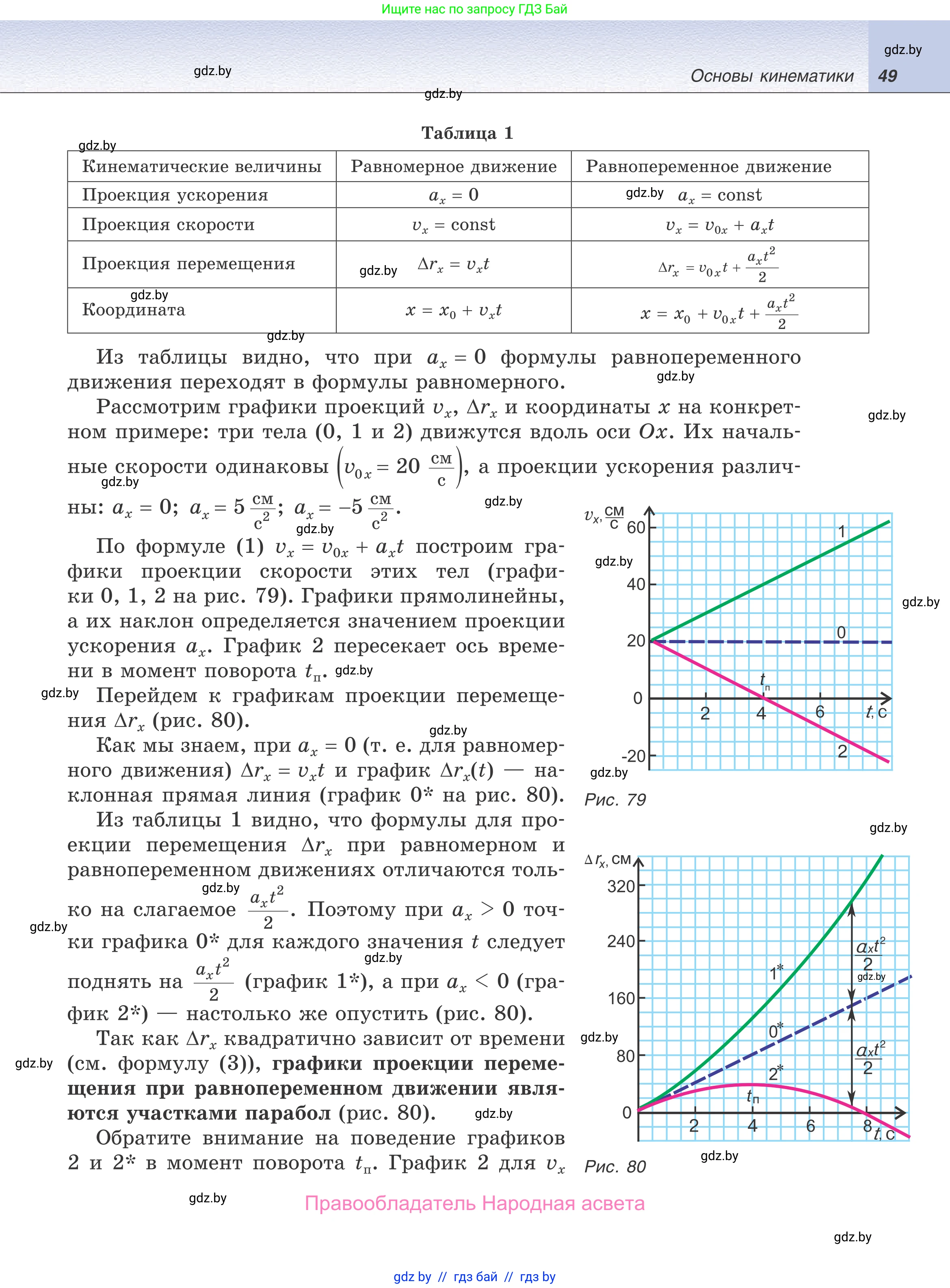Физика, 9 класс Учебник, авторы: Исаченкова Лариса Артёмовна, Сокольский Анатолий Алексеевич, Захаревич Екатерина Васильевна, издательство Народная асвета, Минск, 2019, страница 49