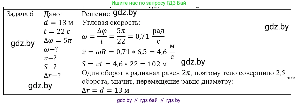 Физика, 9 класс Учебник, авторы: Исаченкова Лариса Артёмовна, Сокольский Анатолий Алексеевич, Захаревич Екатерина Васильевна, издательство Народная асвета, Минск, 2019, страница 63, номер 6, Решение 1