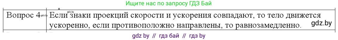 Физика, 9 класс Учебник, авторы: Исаченкова Лариса Артёмовна, Сокольский Анатолий Алексеевич, Захаревич Екатерина Васильевна, издательство Народная асвета, Минск, 2019, страница 46, номер 4, Решение 1