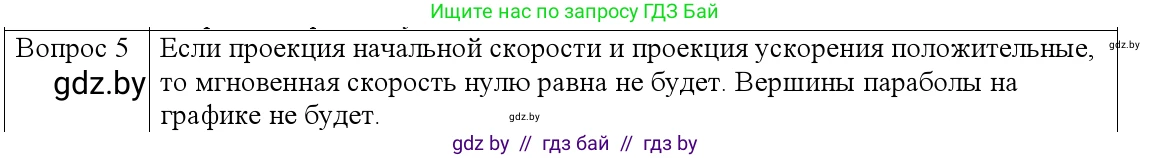 Физика, 9 класс Учебник, авторы: Исаченкова Лариса Артёмовна, Сокольский Анатолий Алексеевич, Захаревич Екатерина Васильевна, издательство Народная асвета, Минск, 2019, страница 51, номер 5, Решение 1