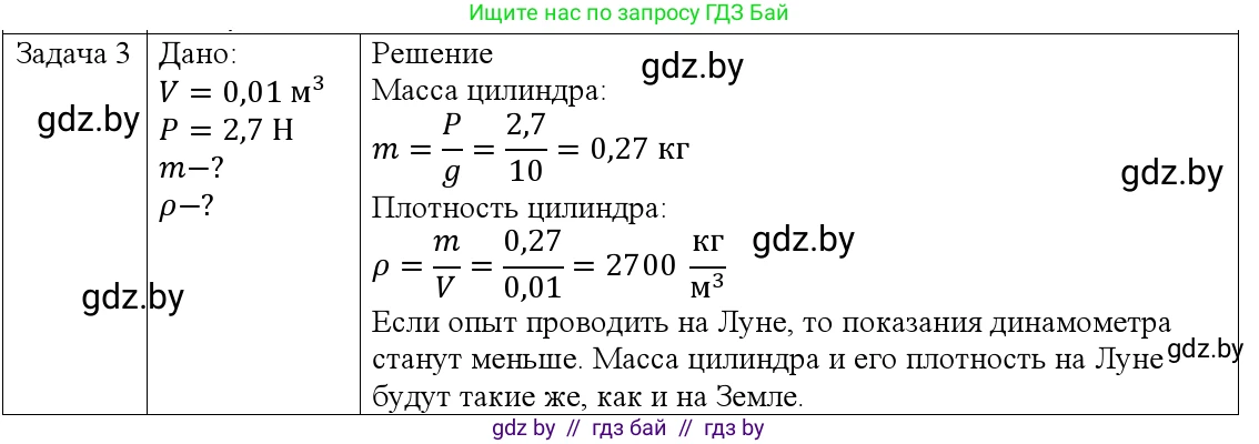 Физика, 9 класс Учебник, авторы: Исаченкова Лариса Артёмовна, Сокольский Анатолий Алексеевич, Захаревич Екатерина Васильевна, издательство Народная асвета, Минск, 2019, страница 75, номер 3, Решение 1