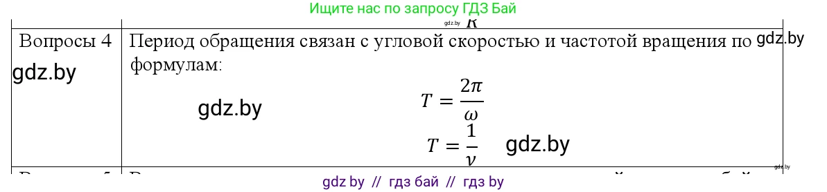 Физика, 9 класс Учебник, авторы: Исаченкова Лариса Артёмовна, Сокольский Анатолий Алексеевич, Захаревич Екатерина Васильевна, издательство Народная асвета, Минск, 2019, страница 58, номер 4, Решение 1