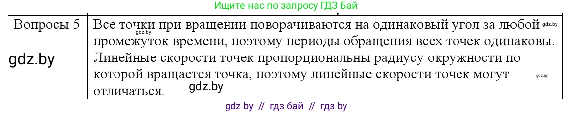 Физика, 9 класс Учебник, авторы: Исаченкова Лариса Артёмовна, Сокольский Анатолий Алексеевич, Захаревич Екатерина Васильевна, издательство Народная асвета, Минск, 2019, страница 58, номер 5, Решение 1