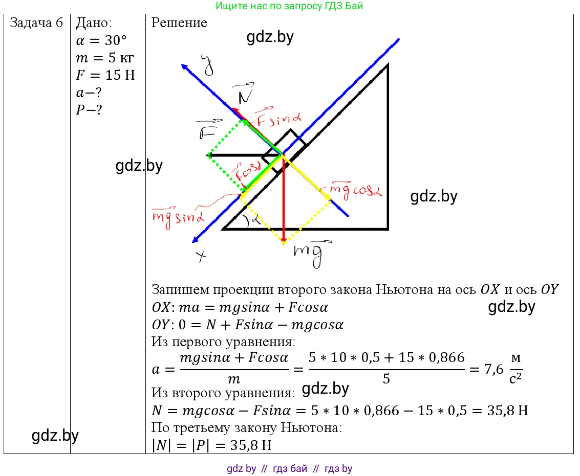 Физика, 9 класс Учебник, авторы: Исаченкова Лариса Артёмовна, Сокольский Анатолий Алексеевич, Захаревич Екатерина Васильевна, издательство Народная асвета, Минск, 2019, страница 81, номер 6, Решение 1