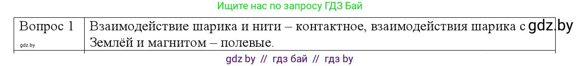 Физика, 9 класс Учебник, авторы: Исаченкова Лариса Артёмовна, Сокольский Анатолий Алексеевич, Захаревич Екатерина Васильевна, издательство Народная асвета, Минск, 2019, страница 71, номер 1, Решение 1