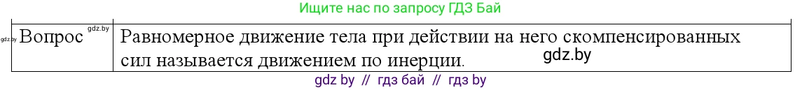 Физика, 9 класс Учебник, авторы: Исаченкова Лариса Артёмовна, Сокольский Анатолий Алексеевич, Захаревич Екатерина Васильевна, издательство Народная асвета, Минск, 2019, страница 71, номер 3, Решение 1