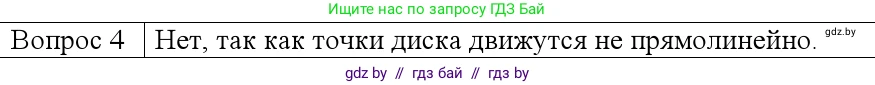 Физика, 9 класс Учебник, авторы: Исаченкова Лариса Артёмовна, Сокольский Анатолий Алексеевич, Захаревич Екатерина Васильевна, издательство Народная асвета, Минск, 2019, страница 71, номер 4, Решение 1