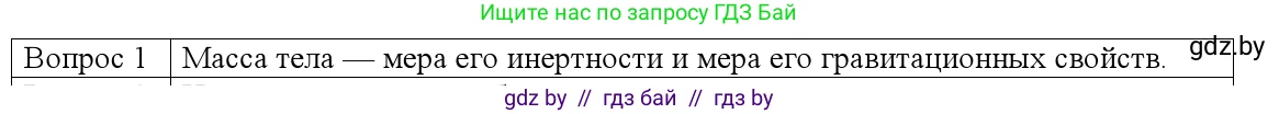 Физика, 9 класс Учебник, авторы: Исаченкова Лариса Артёмовна, Сокольский Анатолий Алексеевич, Захаревич Екатерина Васильевна, издательство Народная асвета, Минск, 2019, страница 74, номер 1, Решение 1