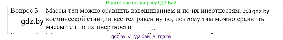 Физика, 9 класс Учебник, авторы: Исаченкова Лариса Артёмовна, Сокольский Анатолий Алексеевич, Захаревич Екатерина Васильевна, издательство Народная асвета, Минск, 2019, страница 74, номер 3, Решение 1
