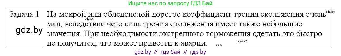 Физика, 9 класс Учебник, авторы: Исаченкова Лариса Артёмовна, Сокольский Анатолий Алексеевич, Захаревич Екатерина Васильевна, издательство Народная асвета, Минск, 2019, страница 97, номер 1, Решение 1
