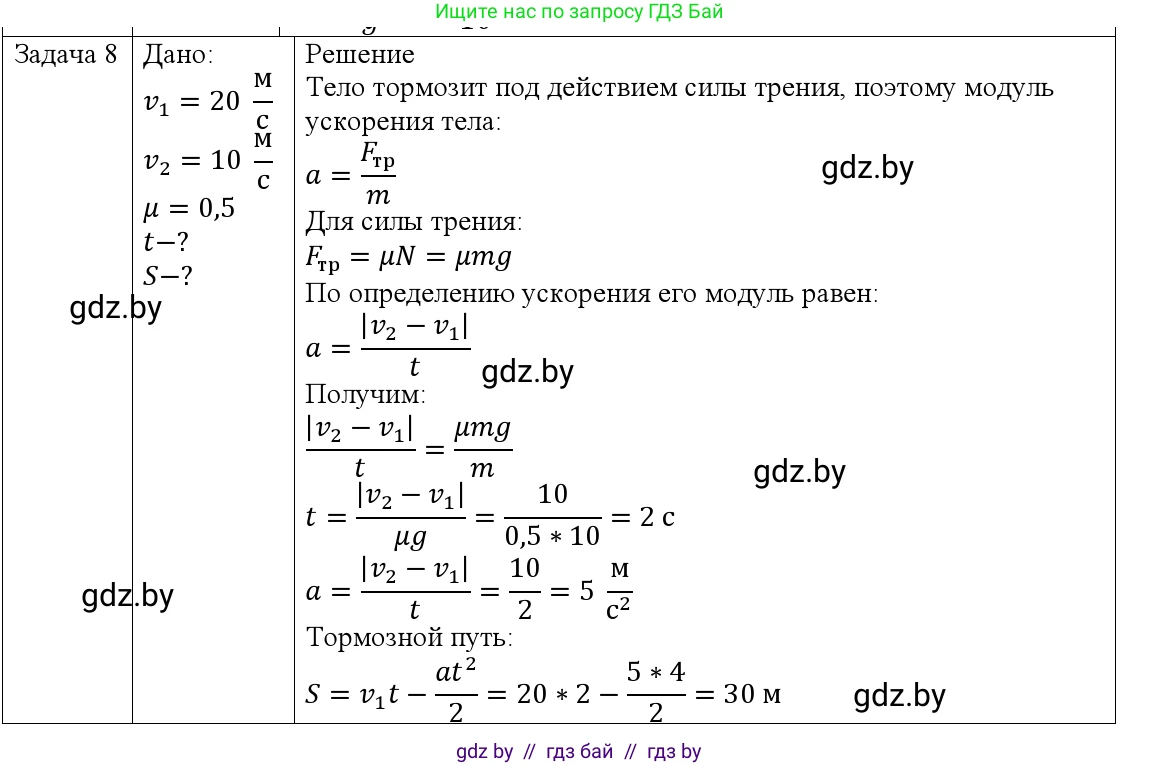 Физика, 9 класс Учебник, авторы: Исаченкова Лариса Артёмовна, Сокольский Анатолий Алексеевич, Захаревич Екатерина Васильевна, издательство Народная асвета, Минск, 2019, страница 97, номер 8, Решение 1