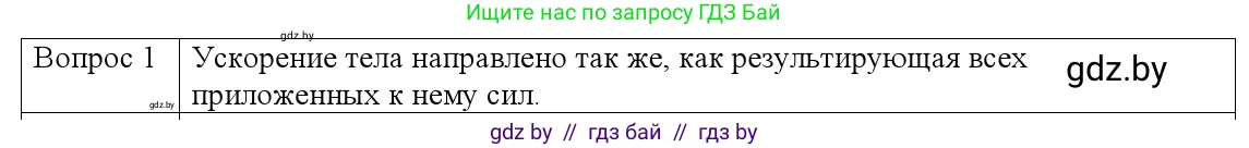 Физика, 9 класс Учебник, авторы: Исаченкова Лариса Артёмовна, Сокольский Анатолий Алексеевич, Захаревич Екатерина Васильевна, издательство Народная асвета, Минск, 2019, страница 78, номер 1, Решение 1