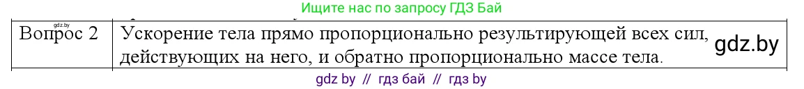Физика, 9 класс Учебник, авторы: Исаченкова Лариса Артёмовна, Сокольский Анатолий Алексеевич, Захаревич Екатерина Васильевна, издательство Народная асвета, Минск, 2019, страница 78, номер 2, Решение 1