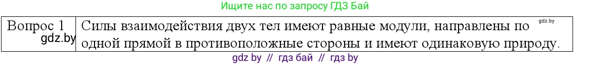 Физика, 9 класс Учебник, авторы: Исаченкова Лариса Артёмовна, Сокольский Анатолий Алексеевич, Захаревич Екатерина Васильевна, издательство Народная асвета, Минск, 2019, страница 84, номер 1, Решение 1