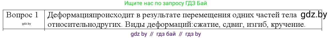 Физика, 9 класс Учебник, авторы: Исаченкова Лариса Артёмовна, Сокольский Анатолий Алексеевич, Захаревич Екатерина Васильевна, издательство Народная асвета, Минск, 2019, страница 90, номер 1, Решение 1