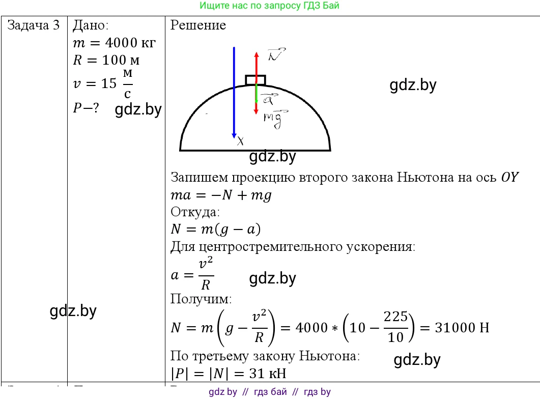 Физика, 9 класс Учебник, авторы: Исаченкова Лариса Артёмовна, Сокольский Анатолий Алексеевич, Захаревич Екатерина Васильевна, издательство Народная асвета, Минск, 2019, страница 115, номер 3, Решение 1