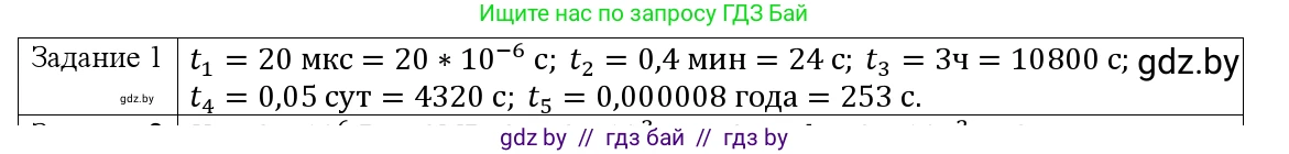 Физика, 9 класс Учебник, авторы: Исаченкова Лариса Артёмовна, Сокольский Анатолий Алексеевич, Захаревич Екатерина Васильевна, издательство Народная асвета, Минск, 2019, страница 7, номер 1, Решение 1