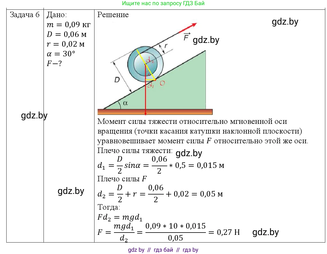 Физика, 9 класс Учебник, авторы: Исаченкова Лариса Артёмовна, Сокольский Анатолий Алексеевич, Захаревич Екатерина Васильевна, издательство Народная асвета, Минск, 2019, страница 121, номер 6, Решение 1