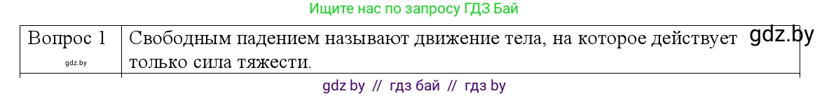 Физика, 9 класс Учебник, авторы: Исаченкова Лариса Артёмовна, Сокольский Анатолий Алексеевич, Захаревич Екатерина Васильевна, издательство Народная асвета, Минск, 2019, страница 102, номер 1, Решение 1