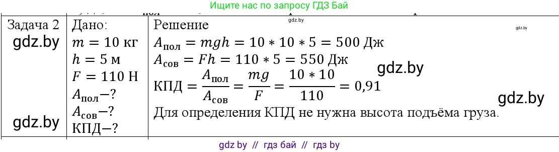 Физика, 9 класс Учебник, авторы: Исаченкова Лариса Артёмовна, Сокольский Анатолий Алексеевич, Захаревич Екатерина Васильевна, издательство Народная асвета, Минск, 2019, страница 133, номер 2, Решение 1